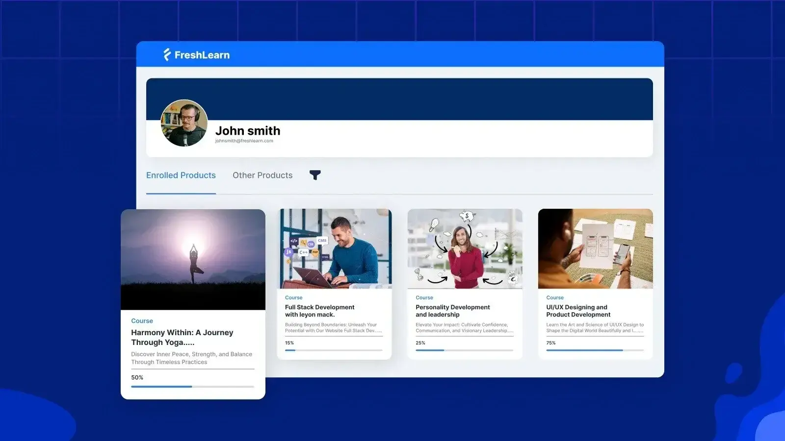 Turn your expertise into courses,live cohorts,workshops and more